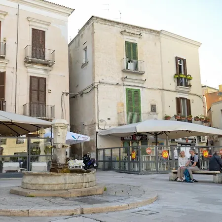 Fiscardi Casa de Férias Bari