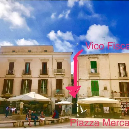 Fiscardi Casa vacanze